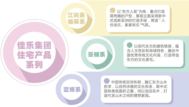 �۲��á�(�й���)���޹�˾����