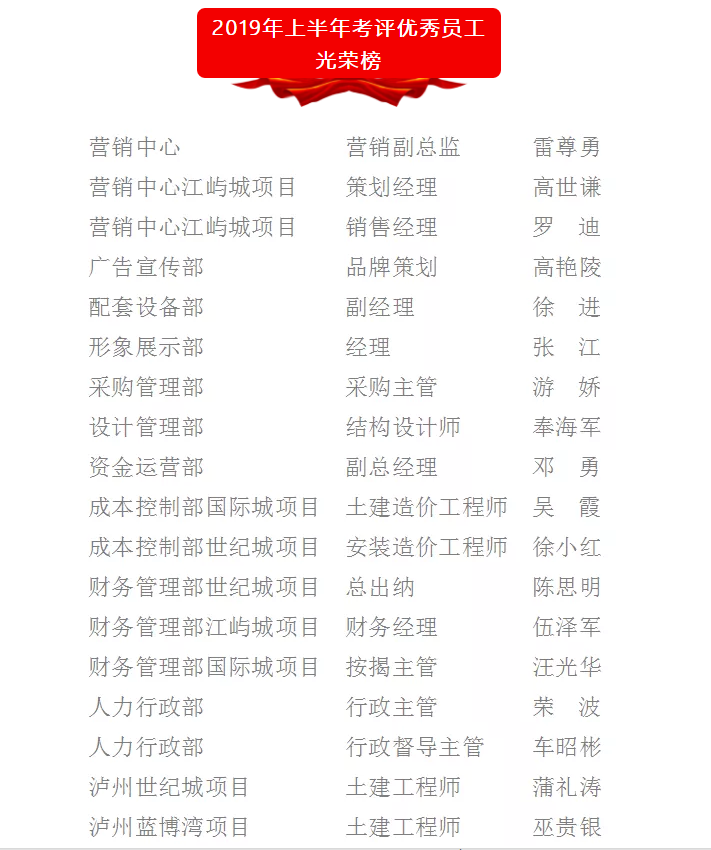 �۲��á�(�й���)���޹�˾����